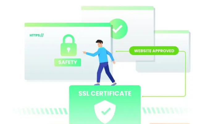 Hoe Installeert u een SSL-certificaat op uw Website